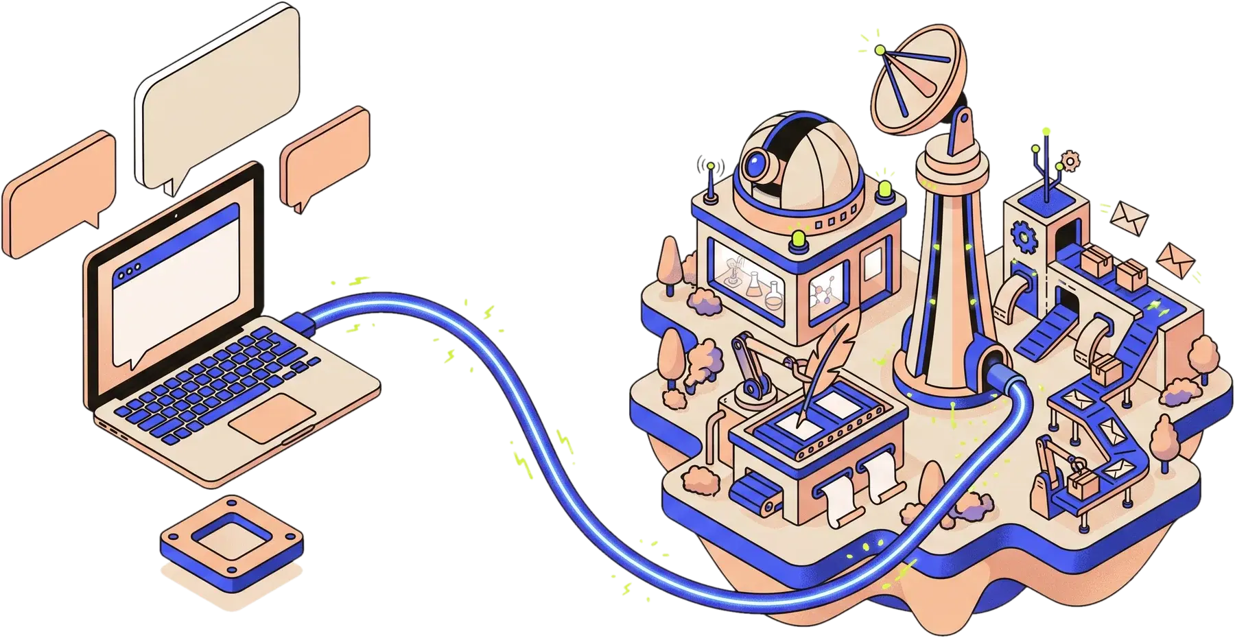 Illustration: a laptop with chat bubbles sends a glowing cable to a workshop island of research, writing and mail machines.